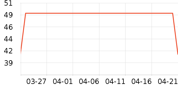 ��ͷ������Ĥ������ʷ�۸�