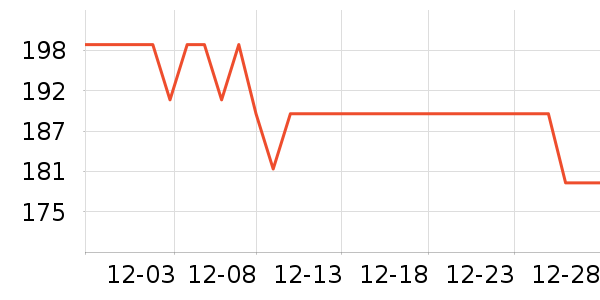 ���ϴ��׾���ʷ�۸�