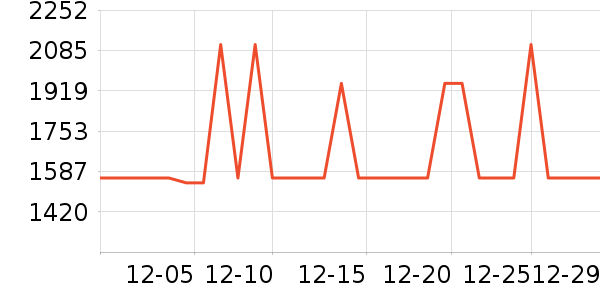 ���ն๦��һ�����ʷ�۸�