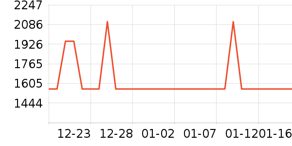 ���ն๦��һ�����ʷ�۸�