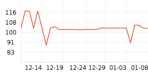 Զ���Ž�������ʷ�۸�