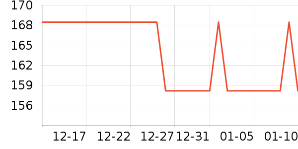 �ֻ���ʷ�۸�