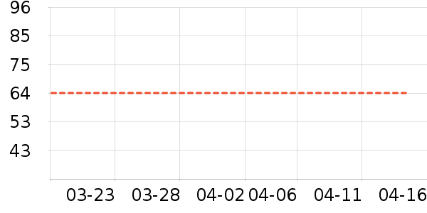 ������ƽ�������ʷ�۸�