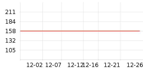 �ֻ���ʷ�۸�