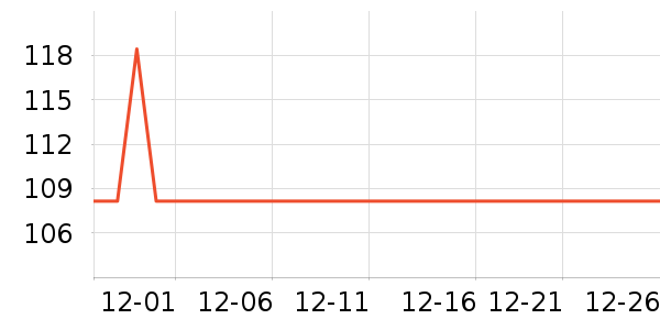 �ֻ���ʷ�۸�