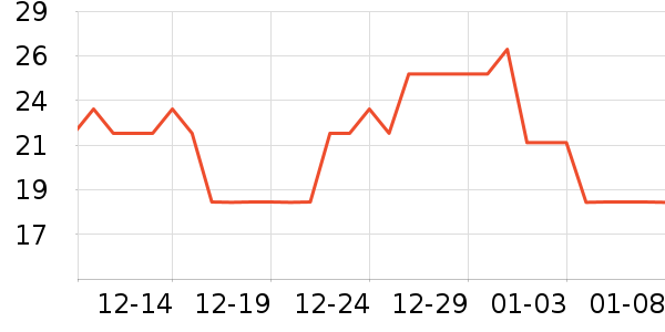 ����������������Ʒ��ʷ�۸�