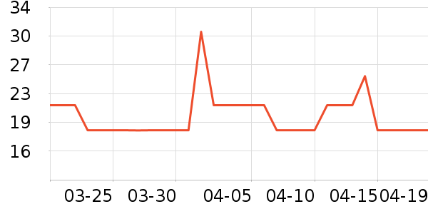 ����������������Ʒ��ʷ�۸�