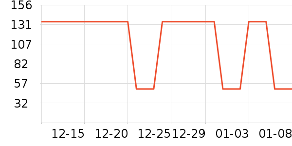 Ʊ����ʷ�۸�