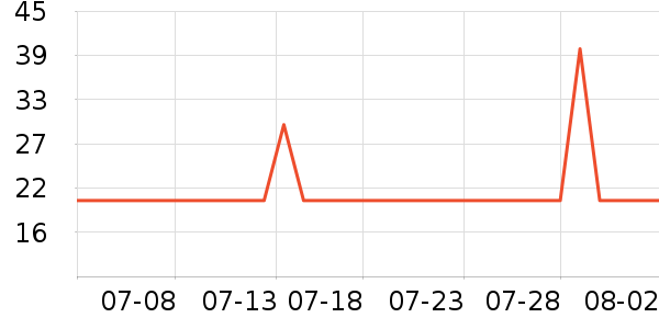 ʮ�½ᾧʪ����ʷ�۸�