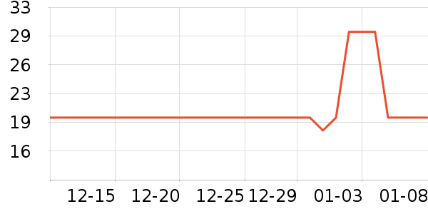 ʮ�½ᾧʪ����ʷ�۸�