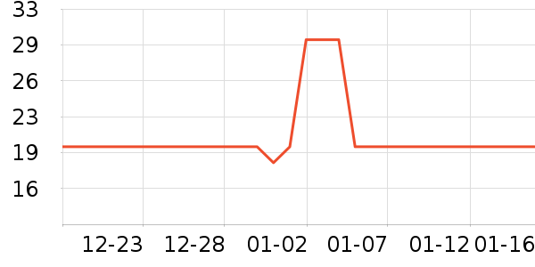 ʮ�½ᾧʪ����ʷ�۸�