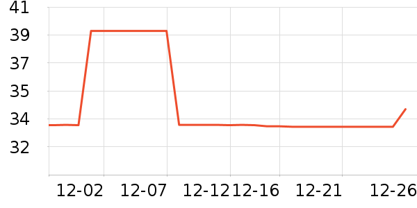 ��·��������ʷ�۸�