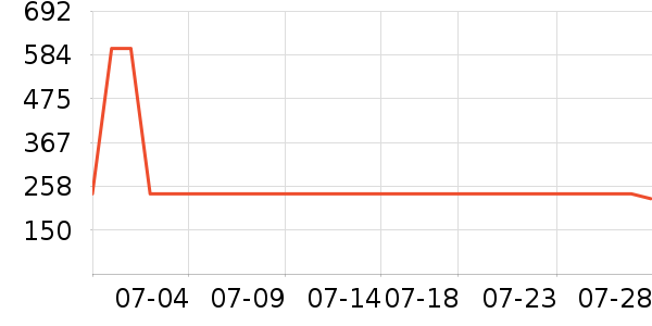 ��ȸ�羫��¶��ʷ�۸�