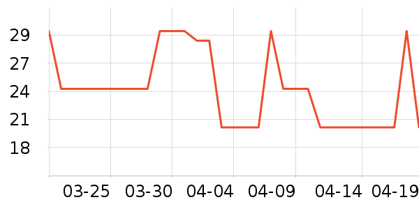 ʮ�½ᾧӤ��ʪ����ʷ�۸�