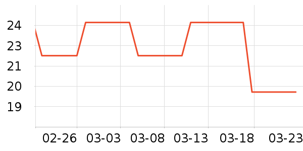 ��Ũ�ɿ�����ʷ�۸�