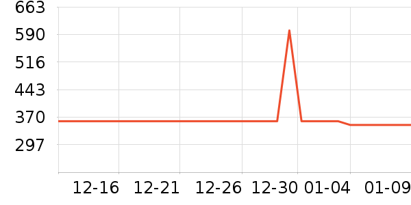 ���ؼѶ�Ӥ���̷���ʷ�۸�