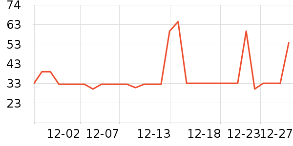 ��ϲ�����/��Ʒ��ʷ�۸�