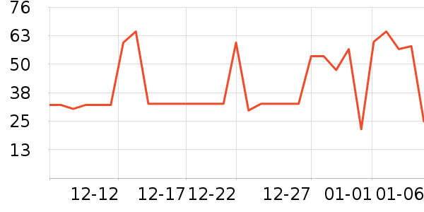 ��ϲ�����/��Ʒ��ʷ�۸�