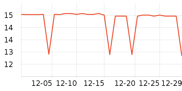 ��ţ����/������ʷ�۸�