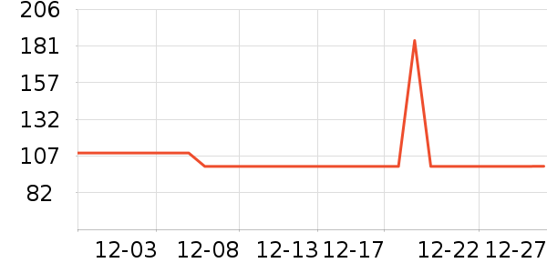 ��������Ĥ������ʷ�۸�