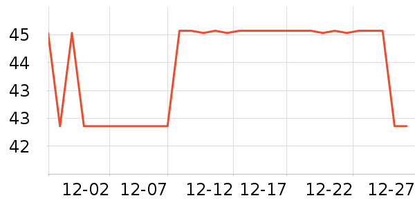 ��С��è����ʷ�۸�