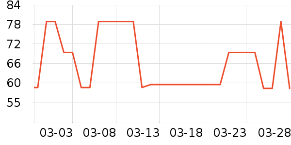 ��ͯ�Ҿӷ���ʷ�۸�