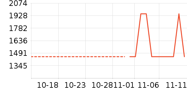 �������̻���ʷ�۸�