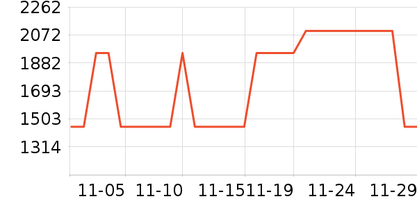 �������̻���ʷ�۸�