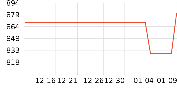 �׼�ԡ��/��������ʷ�۸�