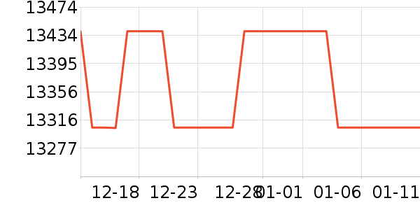 �῵���������ʷ�۸�