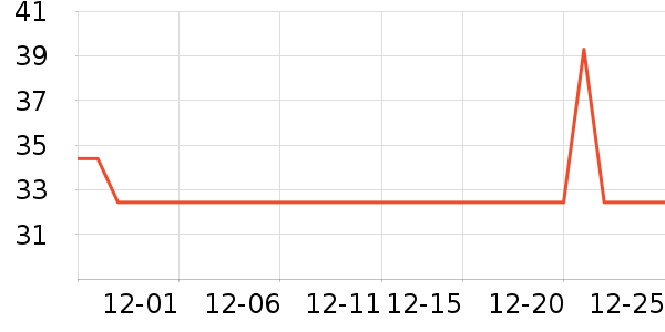 ������ҡ����ʷ�۸�