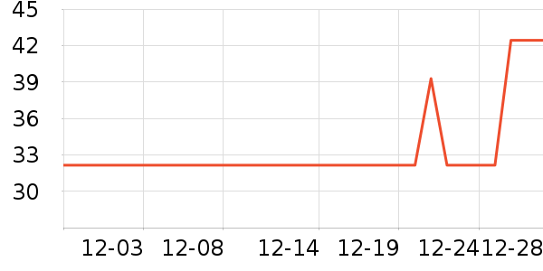 ������ҡ����ʷ�۸�