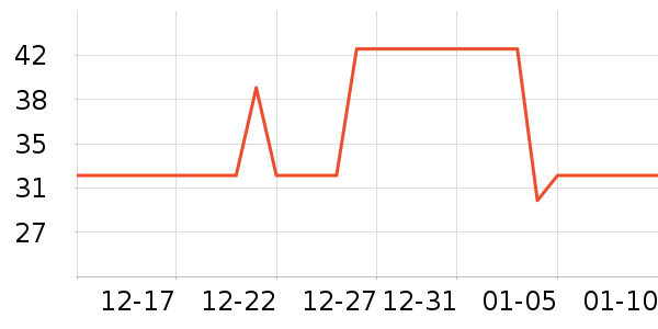 ������ҡ����ʷ�۸�