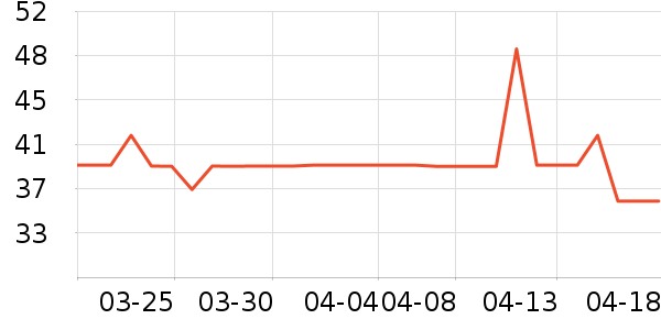 ������ҡ����ʷ�۸�