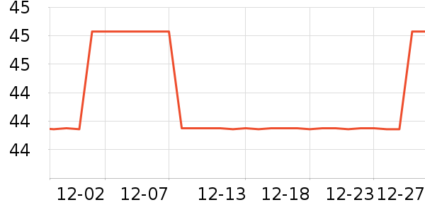 �������ͯ������ʷ�۸�