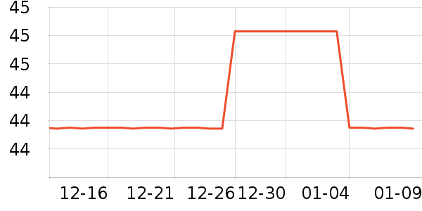 �������ͯ������ʷ�۸�