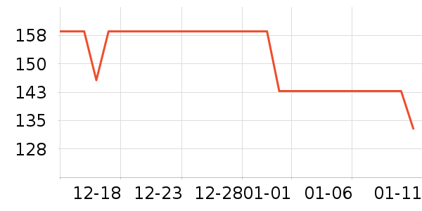 ��ˮʱɰ����������ʷ�۸�