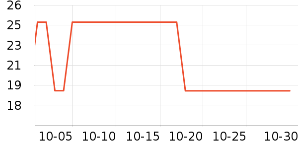 ���Ž�������/��Ĥ/������Ʒ��ʷ�۸�