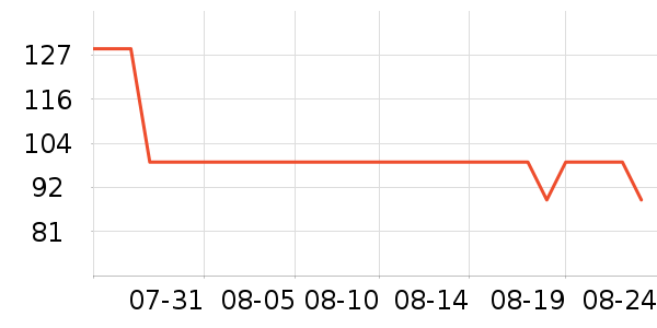 ʮ�½ᾧ�������������ʷ�۸�