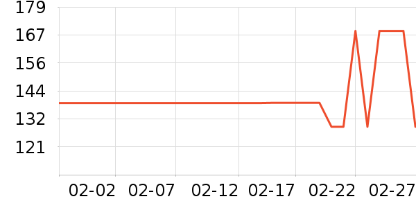 ���칤ҵƷ��ʷ�۸�