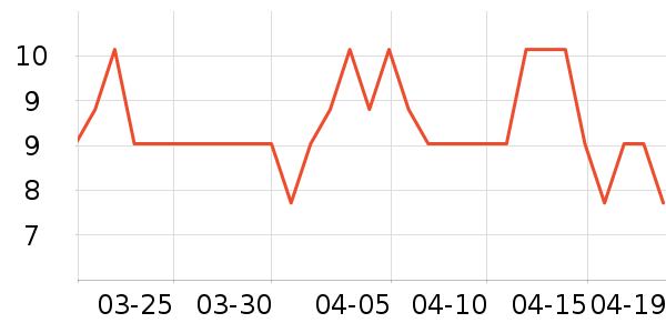 ������ñ��/Χ��/������װ��ʷ�۸�