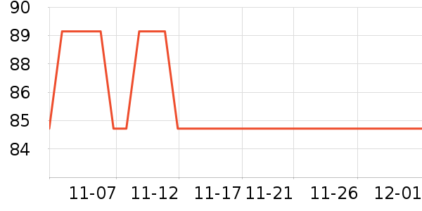 ��ͯë��/��֯����ʷ�۸�