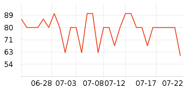 ϲ��ơ����ʷ�۸�