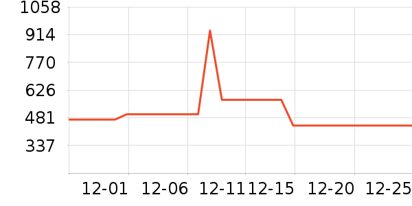 ��ʿ������������ʷ�۸�