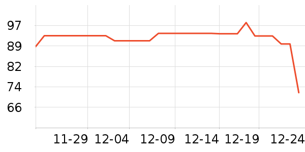 ��ħʦ���±���ʷ�۸�