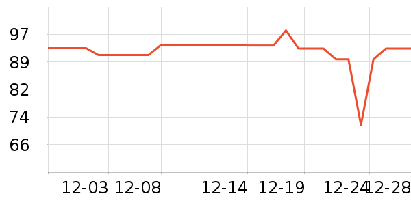 ��ħʦ���±���ʷ�۸�