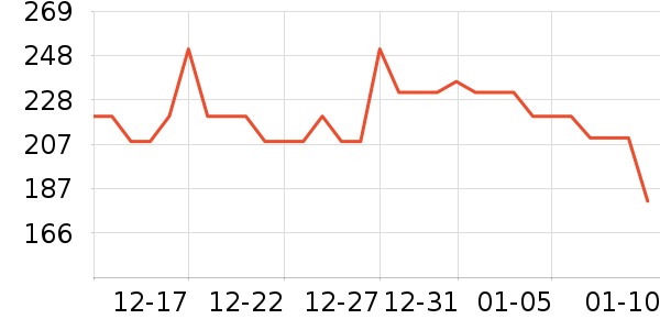 �ٻ����ౣ��Ʒ��ʷ�۸�