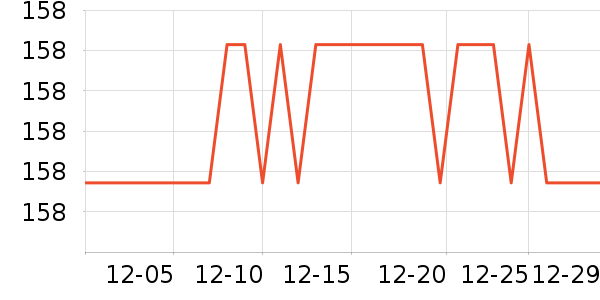 Ħ��жױ��ʷ�۸�