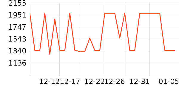 �ء�Ʒ��װ/����/������ʷ�۸�