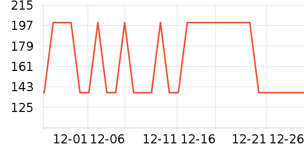 �����ȴ�Ʒ���� ��ʷ�۸�